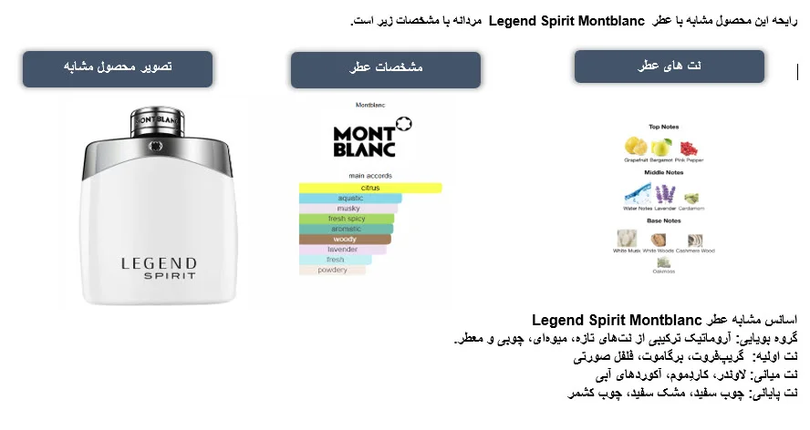 پرفیوم مردانه تراست مدل Gilbert با حجم 100 میلی